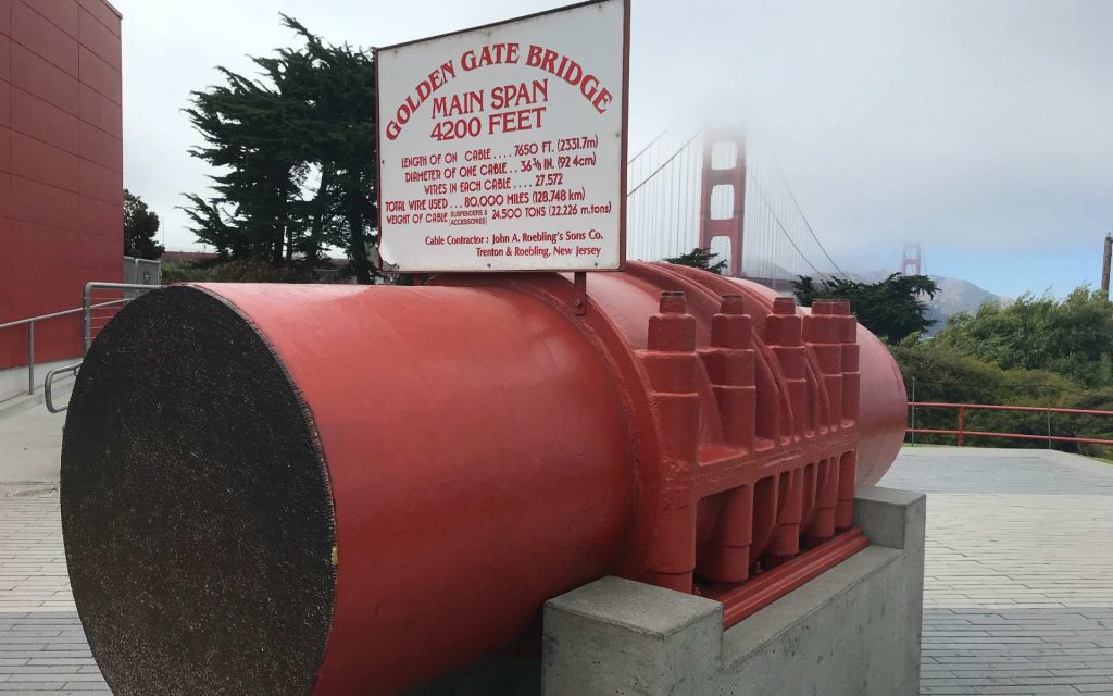 detail of Main cable Golden Gate Bridge 
